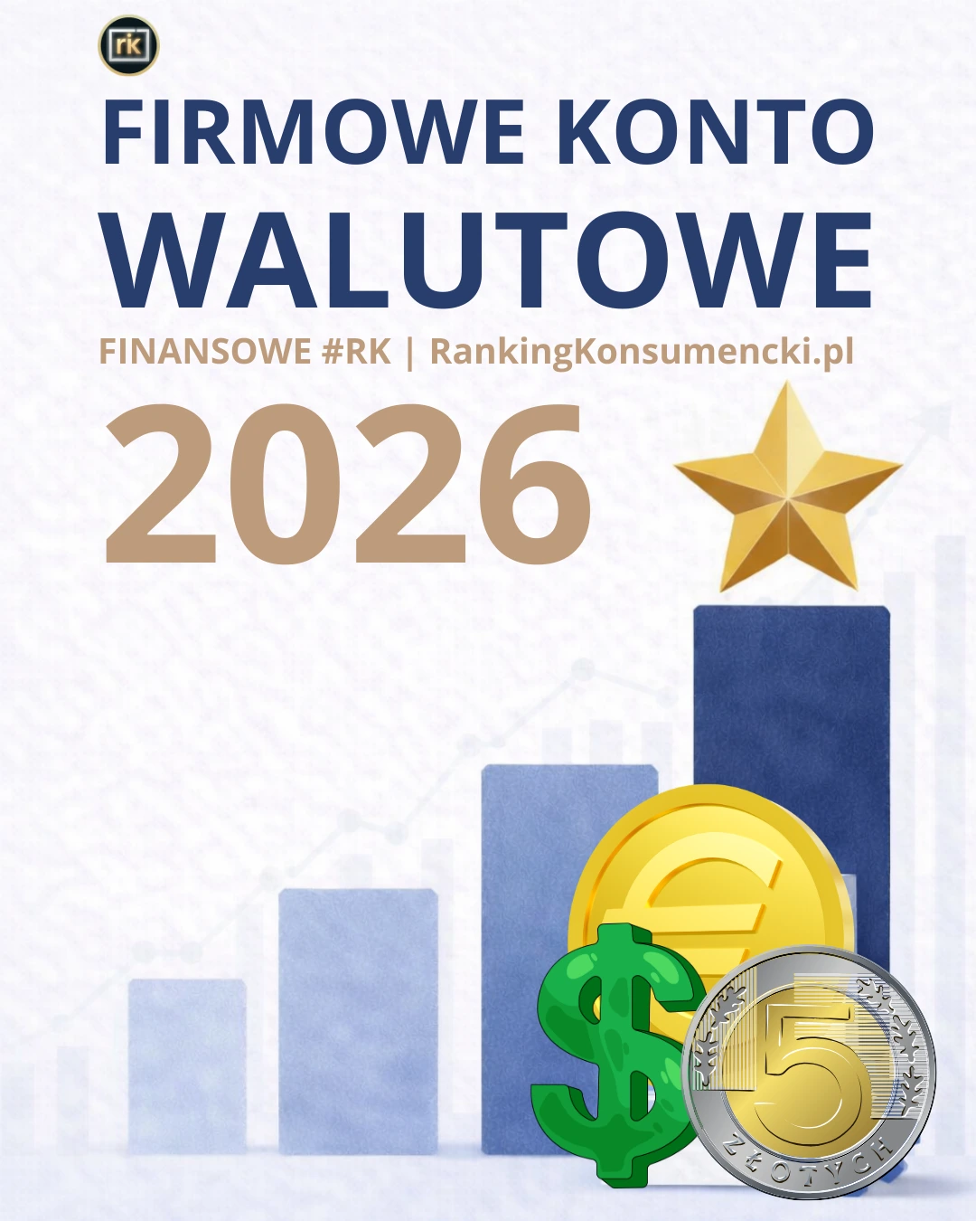 Najlepsze konto firmowe walutowe 2026 – Ranking Konsumencki
