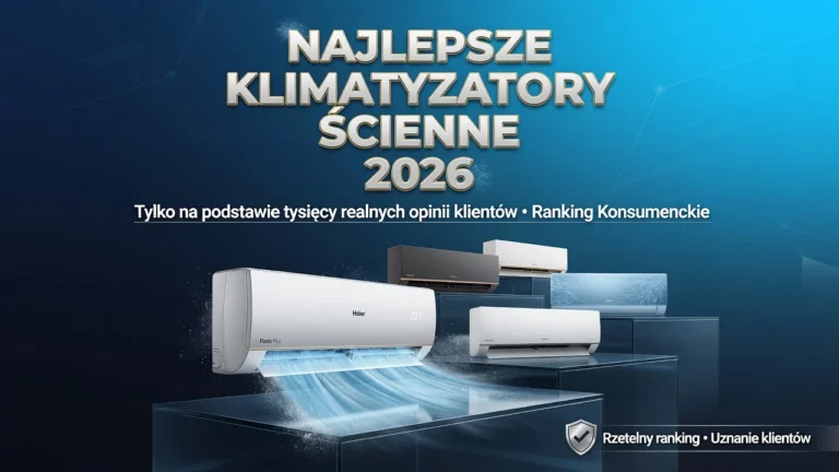 najlepsze klimatyzatory split